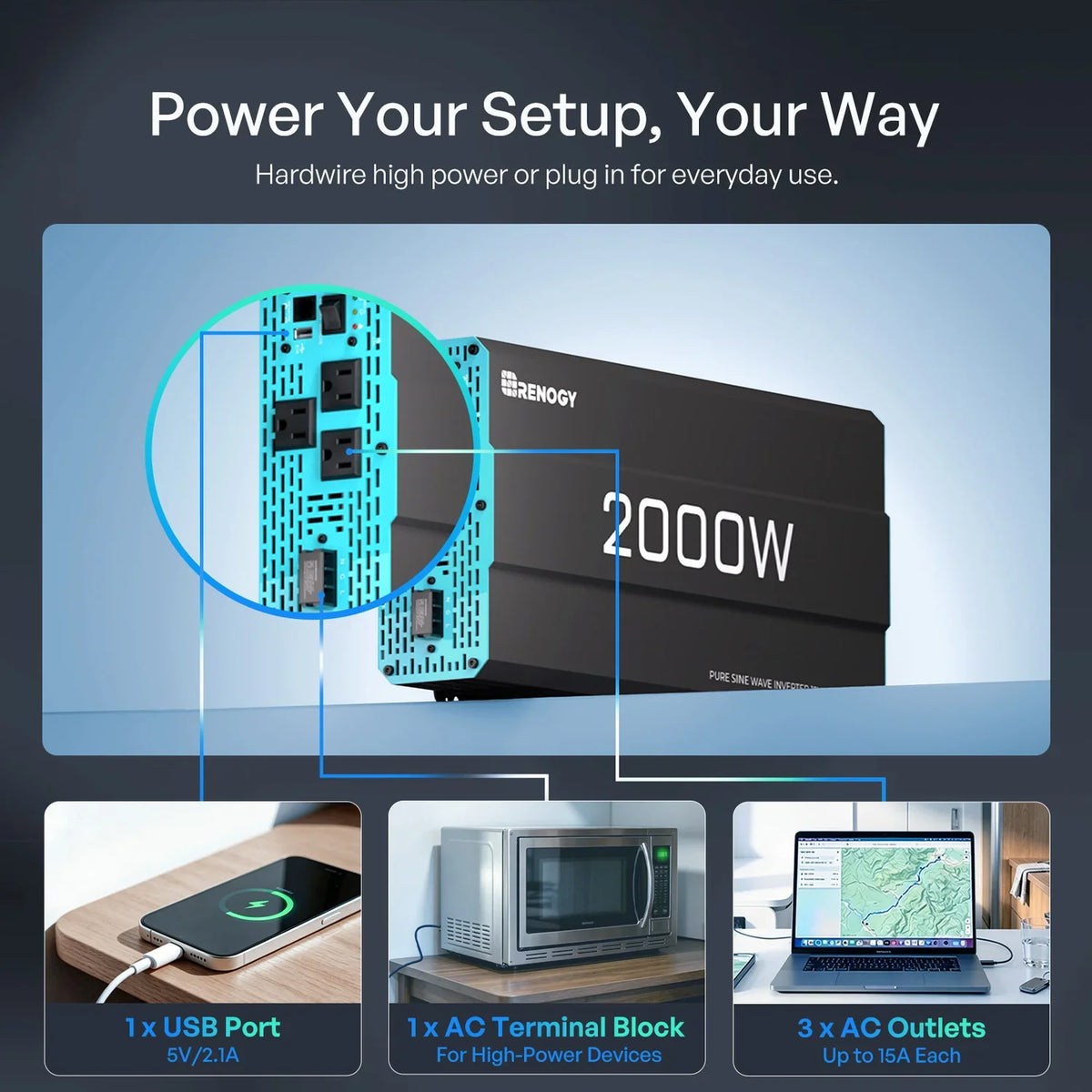 Renogy 2000W 12V Pure Sine Wave Inverter