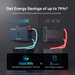 Renogy Pro 12V 1000W Pure Sine Wave Inverter with Bluetooth