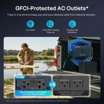 Renogy Pro 12V 1000W Pure Sine Wave Inverter with Bluetooth