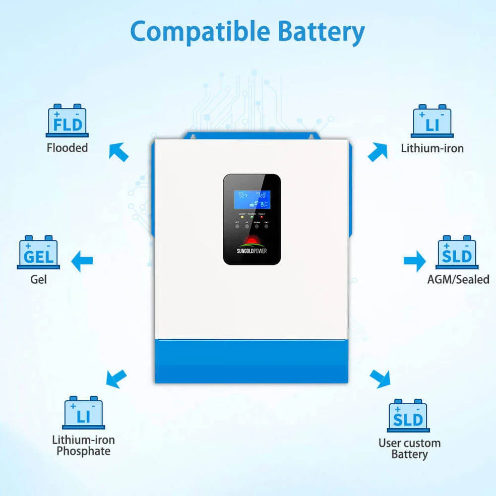 SunGoldPower 5000W 48V Solar Charger Inverter