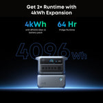 Anker SOLIX C2000 Gen 2 Portable Power Station