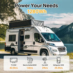 ECO-WORTHY 12V 100Ah LiFePO4 Battery With Bluetooth And Low-Temperature Protection