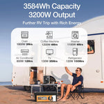 ECO-WORTHY 12V 280Ah Lithium Iron Phosphate Battery With Bluetooth