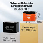 ECO-WORTHY 12V 300AH Lifepo4 Lithium Battery Bluetooth With SOC LEDs And Low Temp Protection