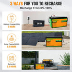 ECO-WORTHY 24V 100Ah Lithium Iron Phosphate Battery