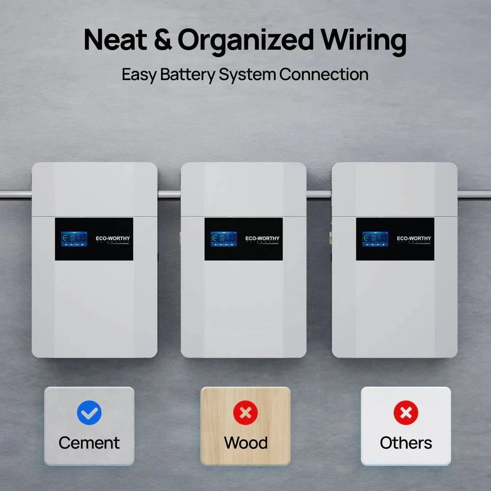 ECO-WORTHY 48V 100AH WallMount Indoor Battery With Conduit Box