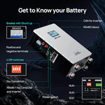 ECO-WORTHY 51.2V 280Ah LiFePO4 Battery
