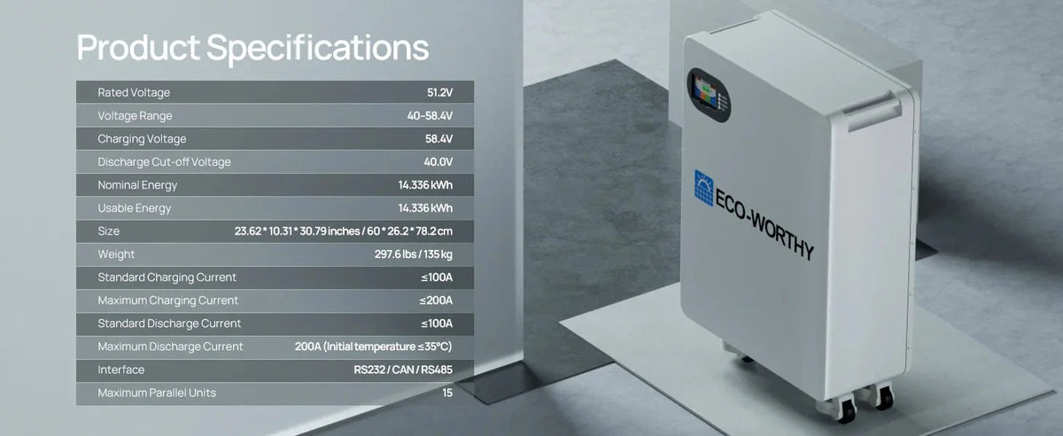 ECO-WORTHY 51.2V 280Ah LiFePO4 Floor Standing Battery with 4 Footmaster Nylon Wheels for Off-grid Home Energy Storage