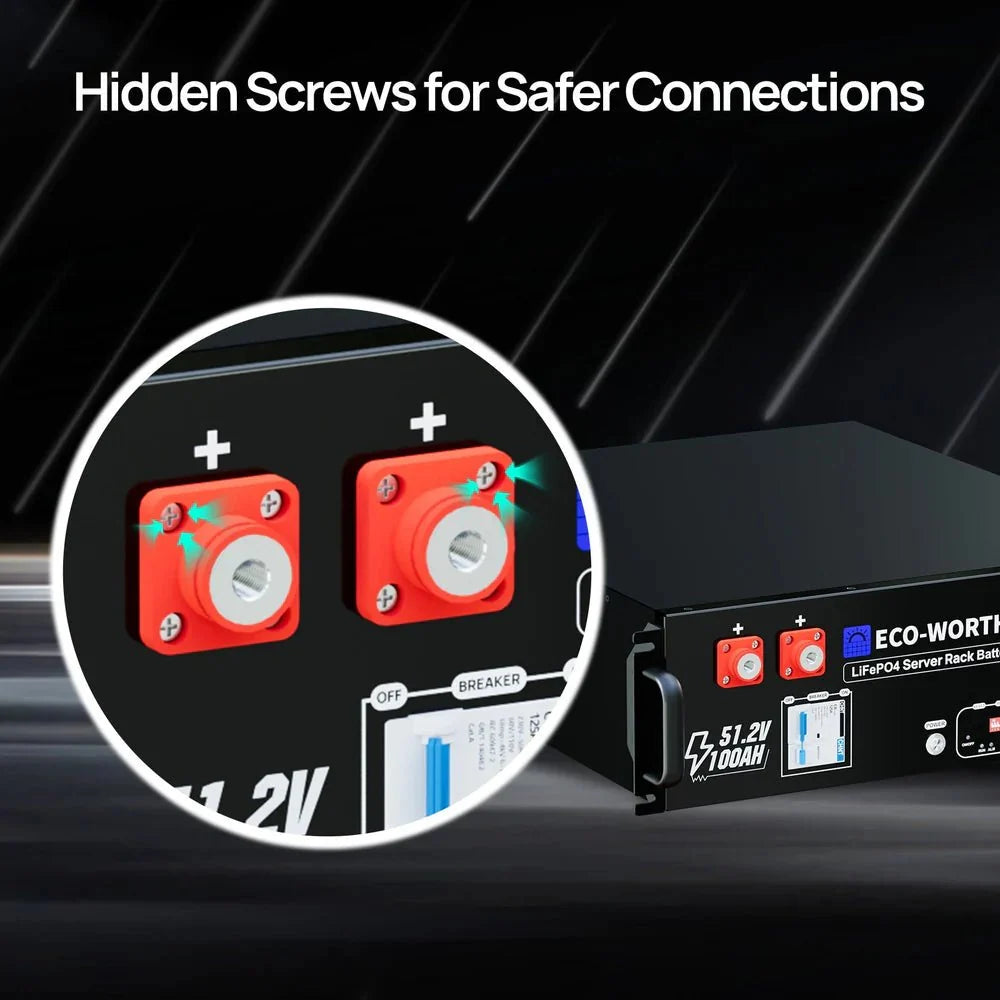 ECO-WORTHY Cubix 100 48V 100Ah Server Rack Battery