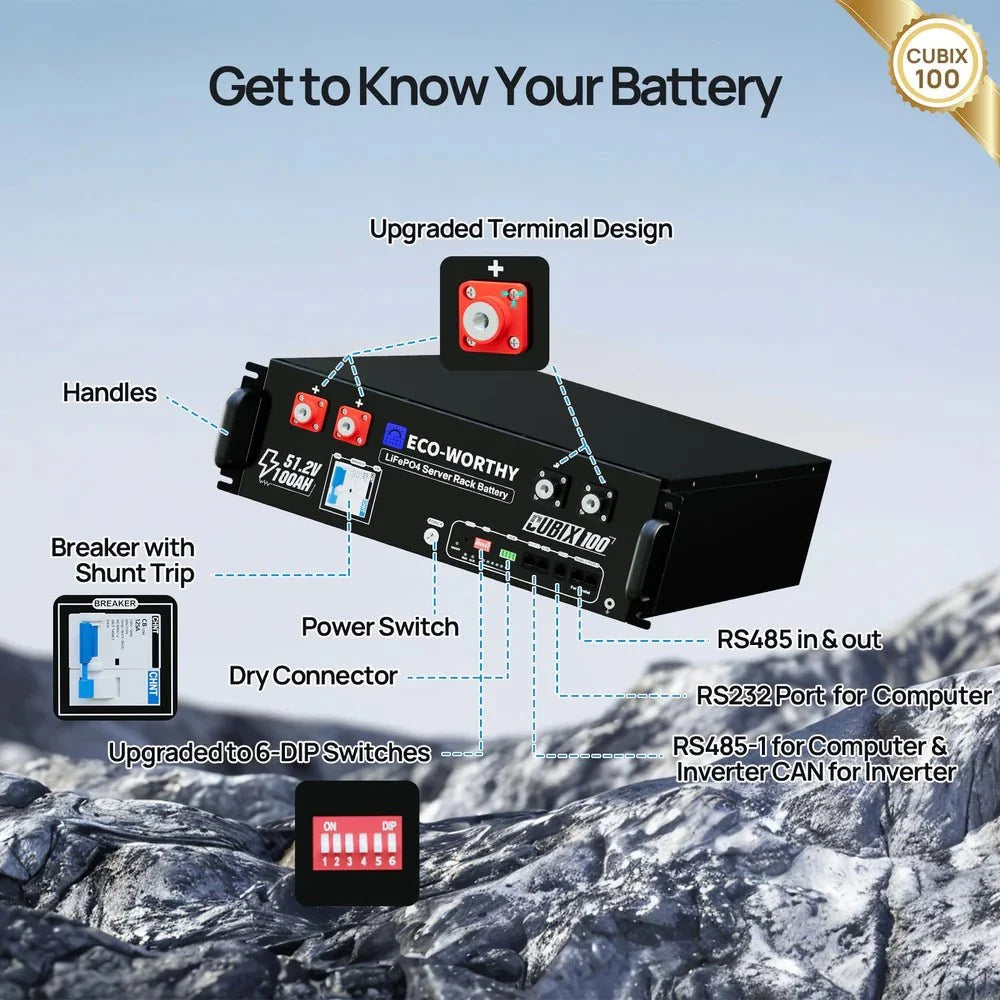 ECO-WORTHY Cubix 100 48V 100Ah Server Rack Battery