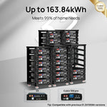 ECO-WORTHY Cubix 100 48V 100Ah Server Rack Battery