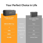Pecron WB12200 Lithium 12V 200Ah Deep Cycle LiFePO4 Battery