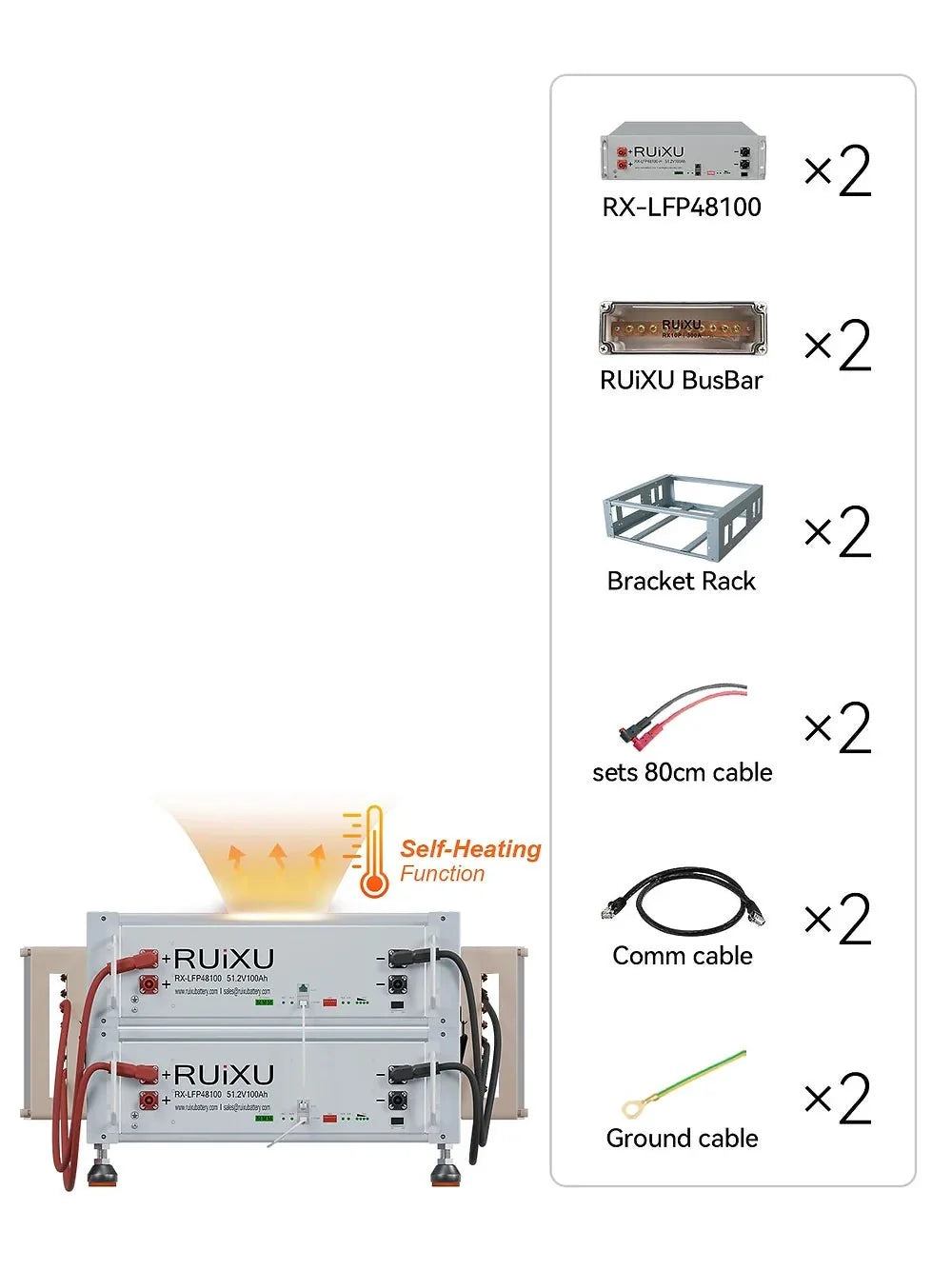 PRO Solar Kit - 48V Self-Heating Battery Bank (10.24kWh-20.48kWh) + 10kW 120V/240V Hybrid Inverter + 410W Solar Panels