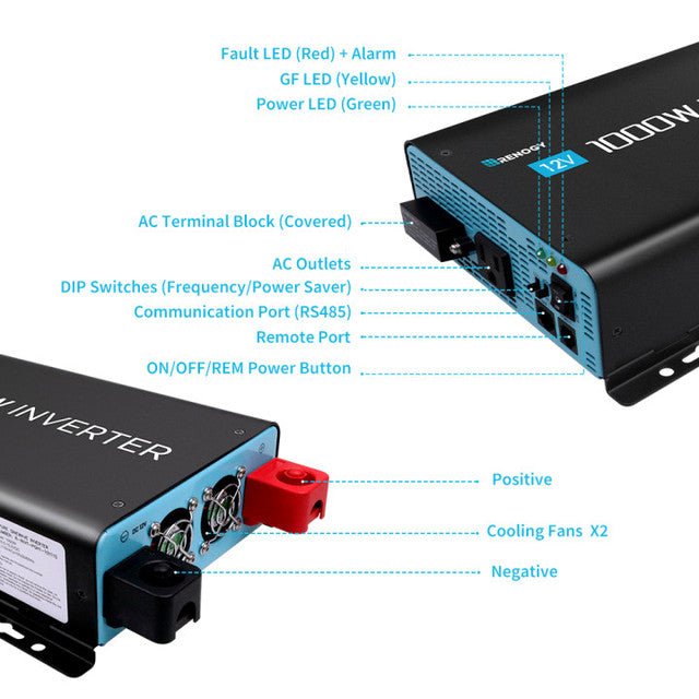 Renogy 1000W 12V Pure Sine Wave Inverter with Power Saving Mode (New Edition) + Bluetooth Module