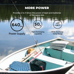 Renogy 12 Volt 50 Ah Lithium Iron Phosphate Battery