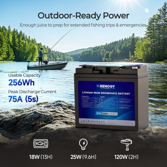 Renogy 12V 20Ah Trolling Motor Lithium Iron Phosphate Battery