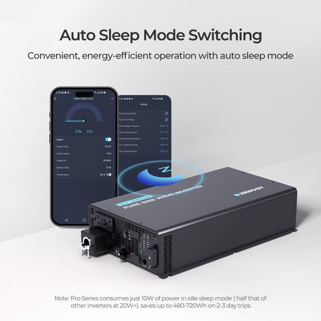 Renogy 3000W 12V Pro Pure Sine Wave Inverter With EcoSleep Mode
