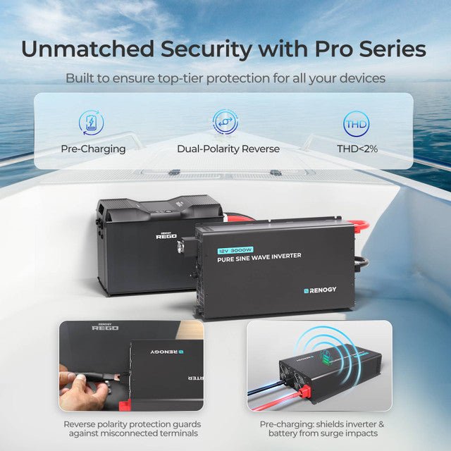Renogy 3000W 12V Pro Pure Sine Wave Inverter With EcoSleep Mode