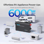 Renogy 3000W 12V Pro Pure Sine Wave Inverter With EcoSleep Mode