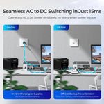 Renogy PUH 12V 3000W Pure Sine Wave Inverter with UPS Transfer Switch and Built-in Bluetooth