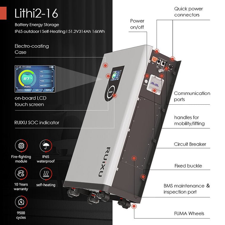 RUiXU Lithi2-16 51.2V 314Ah LiFePO4 Lithium Iron Phosphate Battery UL 9540 DC ESS