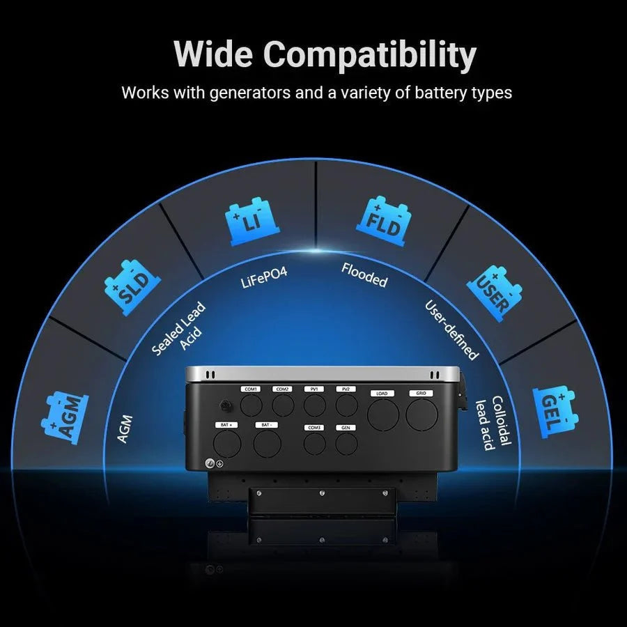 SunGoldPower 12KW 48V All-In-One Hybrid Inverter