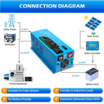 SunGoldPower 3000W DC 12V Pure Sine Wave Inverter With Charger