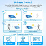 SunGoldPower 5000W 48V Solar Charger Inverter