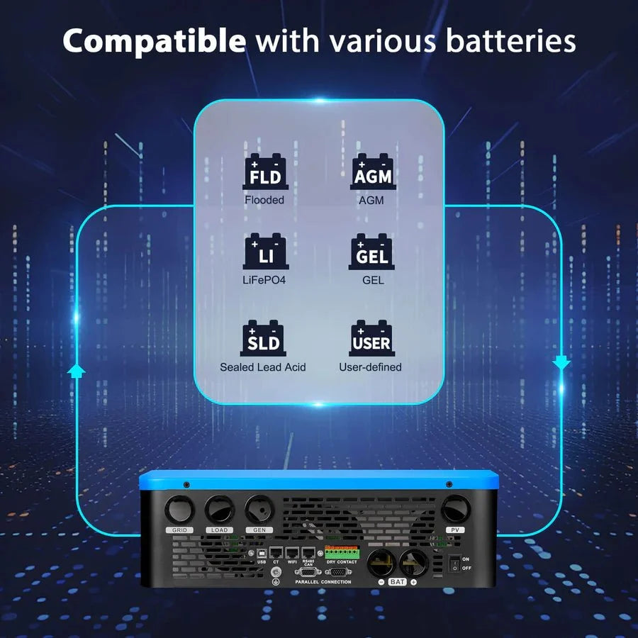 SunGoldPower 6.5kW 48V Split Phase Hybrid Solar Inverter