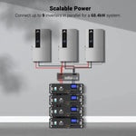 SunGoldPower 7.6KW 48V Split Phase Hybrid Solar Inverter