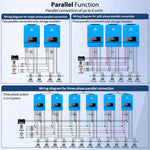 SunGoldPower 8KW 48V Split Phase Solar Inverter