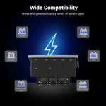 SunGoldPower 11.4kW 48V Split Phase Hybrid Solar Inverter