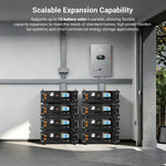 SunGoldPower CoreX 5 Pro Server Rack 48V 100AH Residential Energy Storage Battery Pack