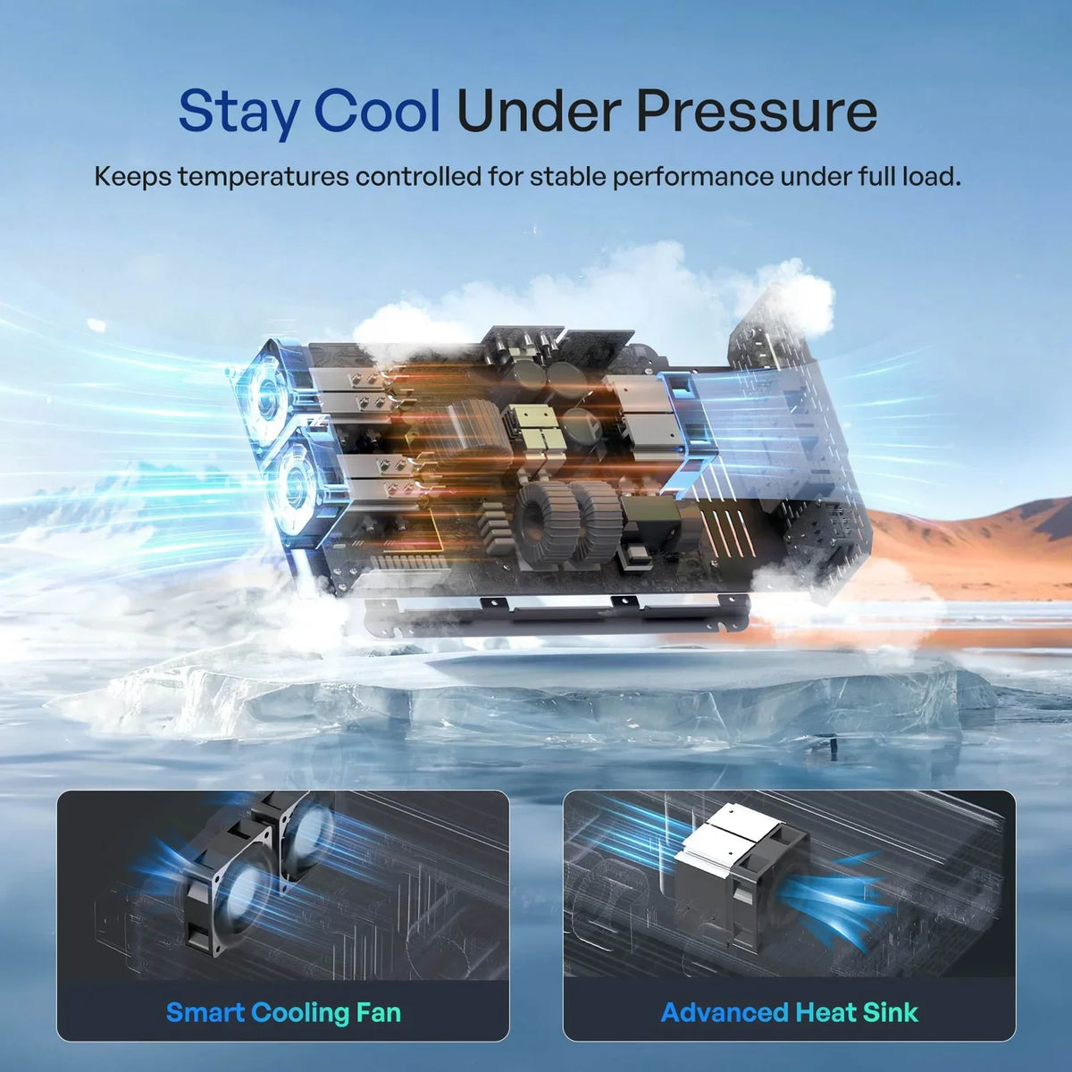 Renogy 2000W 12V Pure Sine Wave Inverter