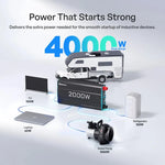 Renogy 2000W 12V Pure Sine Wave Inverter