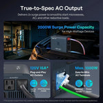 Renogy Pro 12V 1000W Pure Sine Wave Inverter with Bluetooth