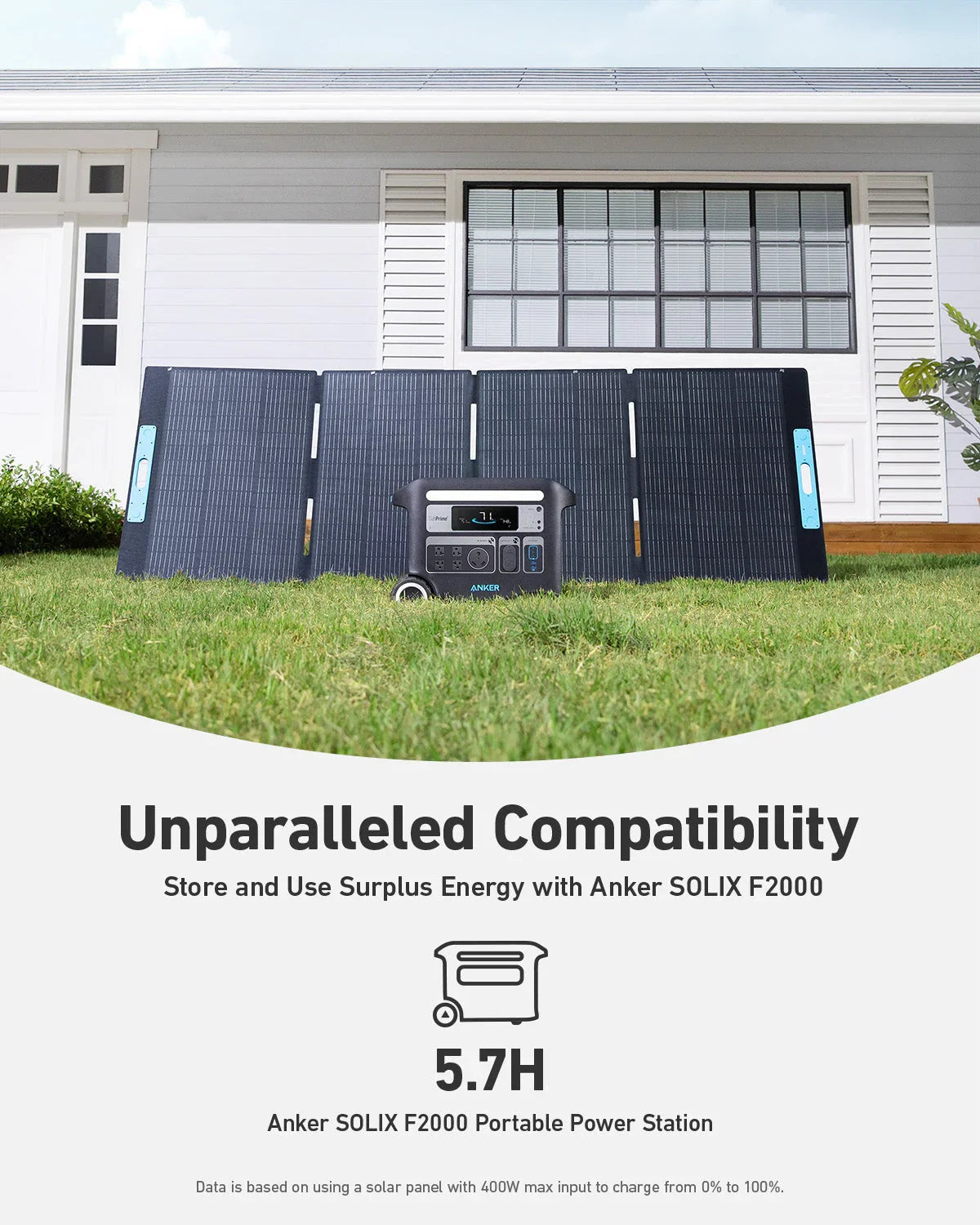 Anker SOLIX F3800 Solar Generator + 400W Portable Solar Panels