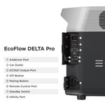 EcoFlow DELTA Pro With Extra Battery 7200Wh 3600W Solar Generator + 200W Portable Monocrystalline Solar Panels Kit