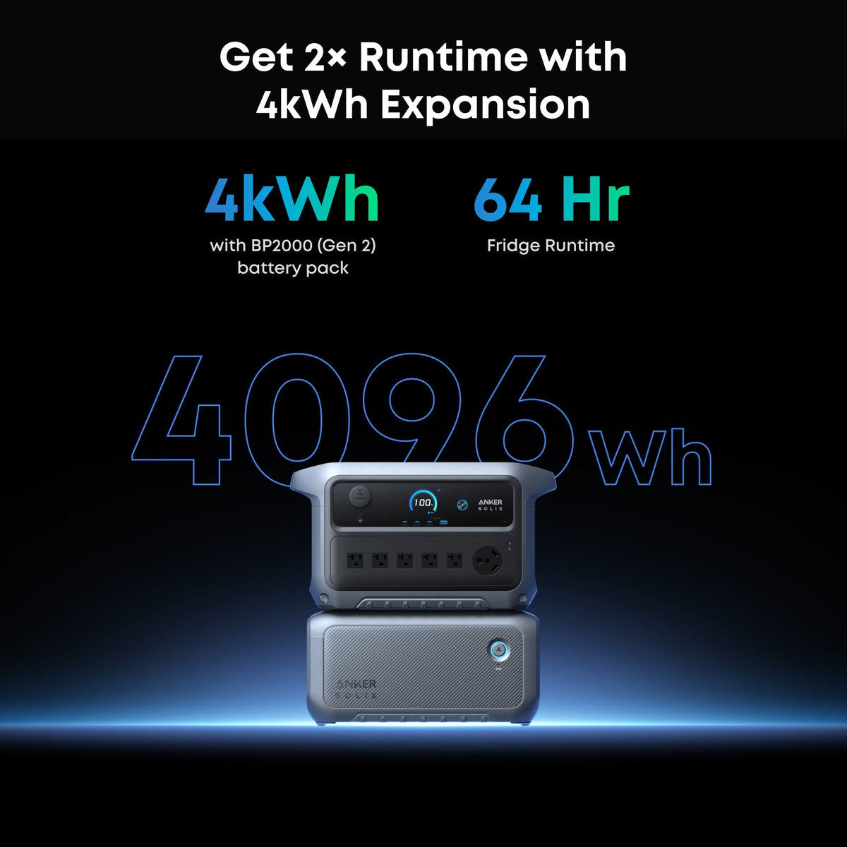 Anker SOLIX C2000 Gen 2 Portable Power Station