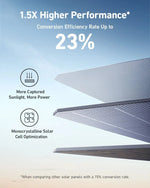 Anker SOLIX F3800 + Expansion Battery + 400W Portable Solar Panel