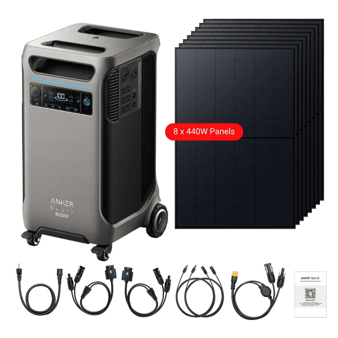 Anker SOLIX F3800 Plus Portable Power Station + 440W Rigid Solar Panels - Off Grid Stores