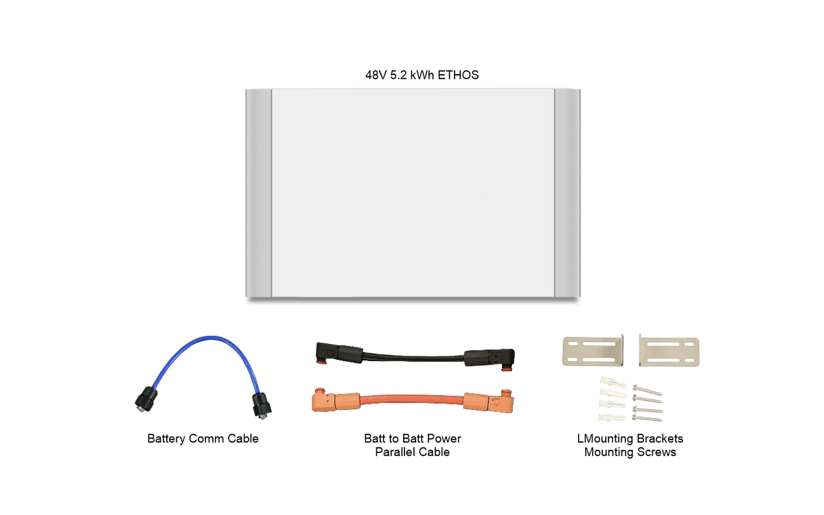 BigBattery ETHOS 2x Expansion Kit
