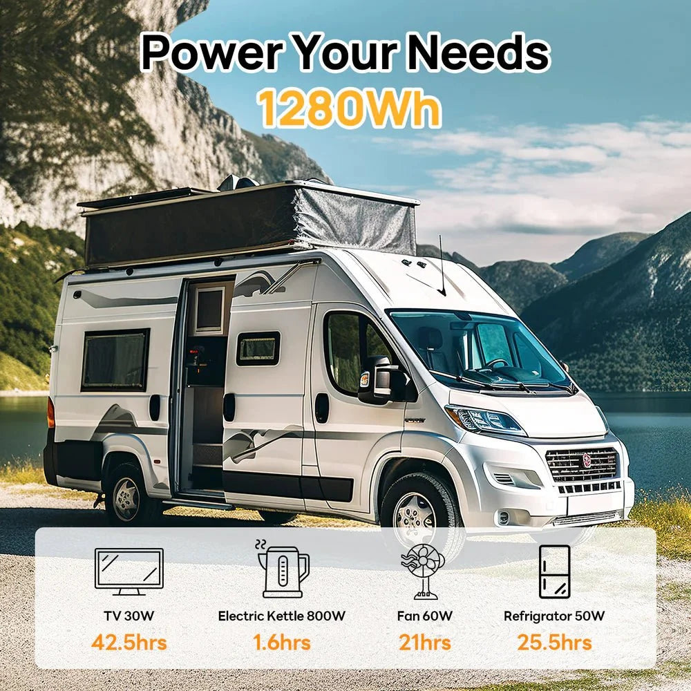 ECO-WORTHY 12V 100Ah LiFePO4 Battery With Bluetooth And Low-Temperature Protection
