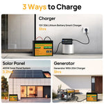 ECO-WORTHY 12V 100Ah LiFePO4 Battery With Bluetooth And Low-Temperature Protection