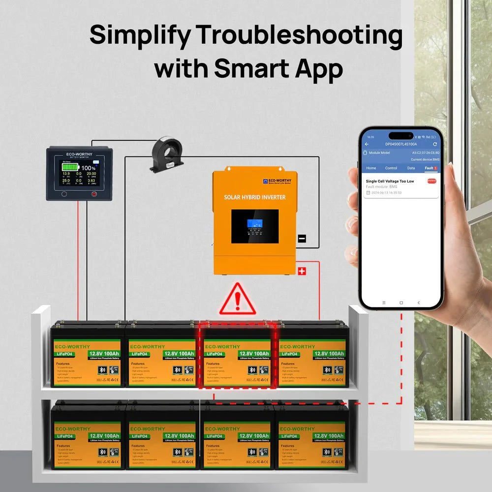 ECO-WORTHY 12V 100Ah LiFePO4 Battery With Bluetooth And Low-Temperature Protection
