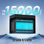 ECO-WORTHY 12V 100Ah LiFePO4 Battery With Bluetooth And Low-Temperature Protection