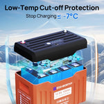 ECO-WORTHY 12V 100AH Lithium Battery with Battery Status Display and 100A BMS with Low-Temp Protection