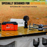 ECO-WORTHY 12V 20Ah Portable LiFePO4 Deep Cycle Rechargeable Battery