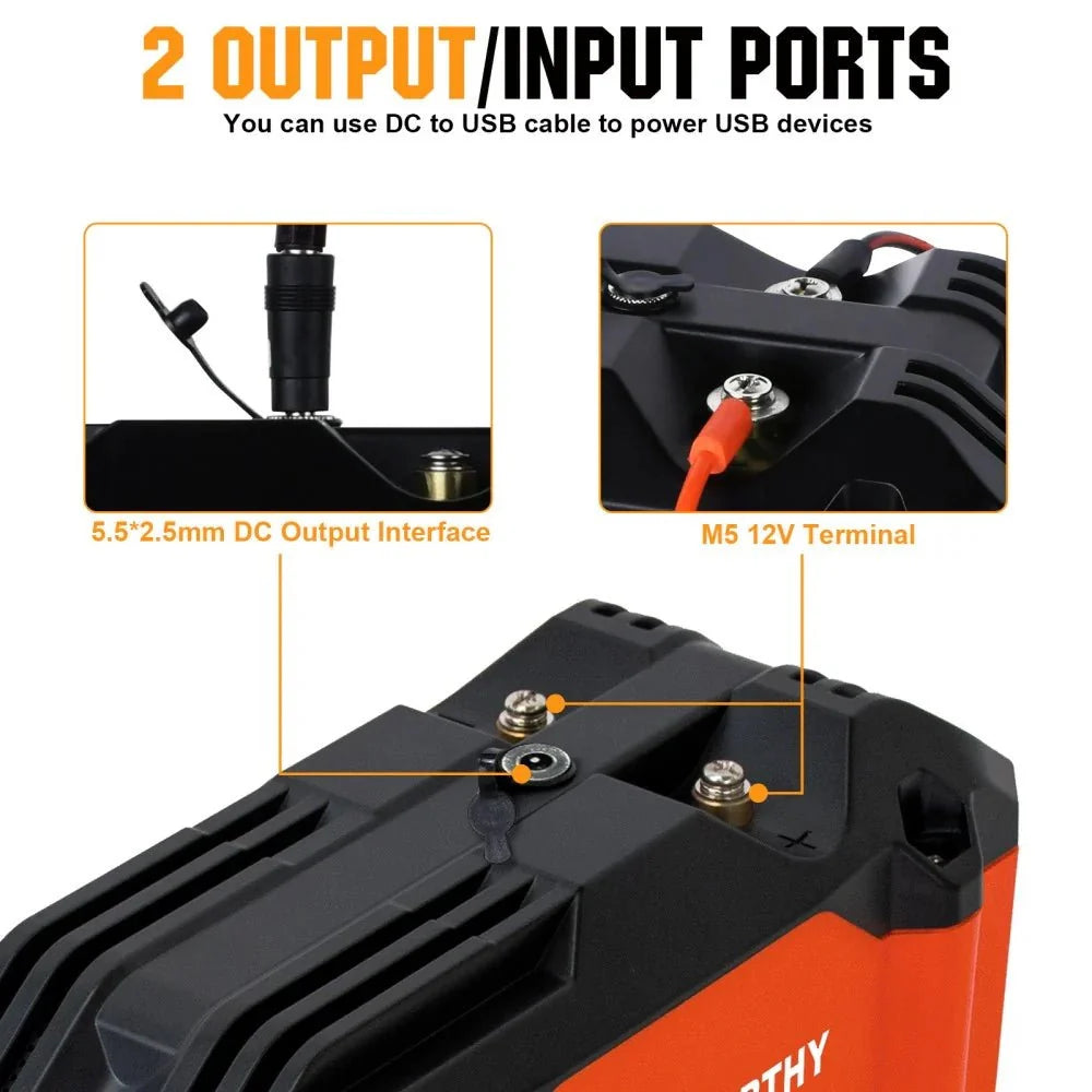 ECO-WORTHY 12V 20Ah Portable LiFePO4 Deep Cycle Rechargeable Battery