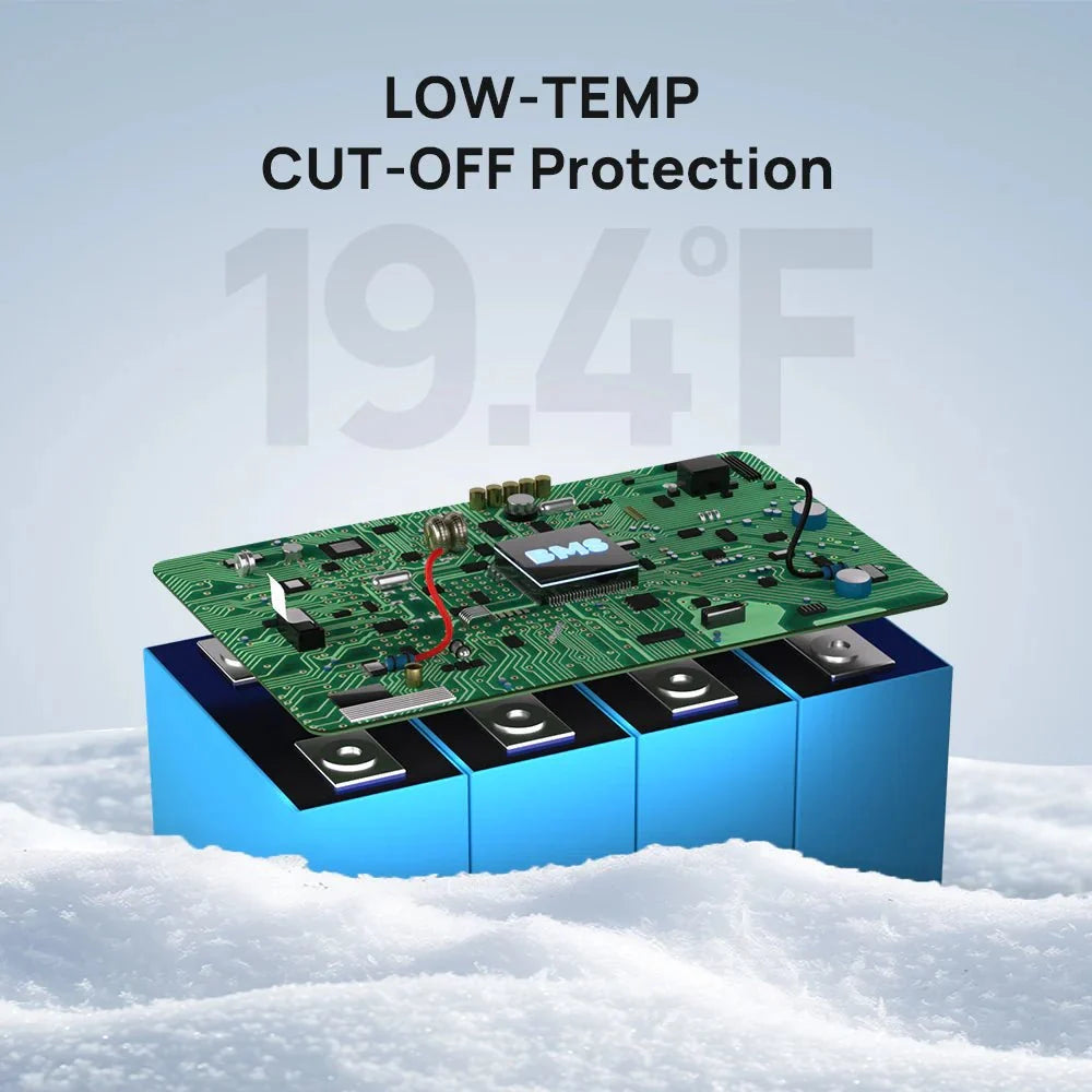 ECO-WORTHY 12V 280AH Lifepo4 Battery with SOC LEDs and Low Temp Protection